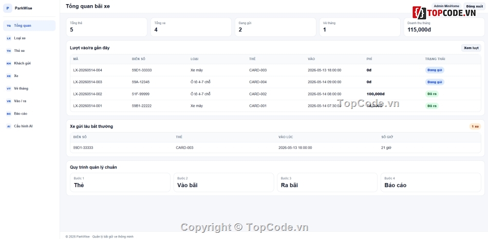 Website AI,quản lý gửi xe,bãi gửi xe thông minh
